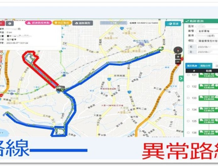 台中環保局爆貪污！司機私清垃圾142次GPS露餡　塞酒送同事封口