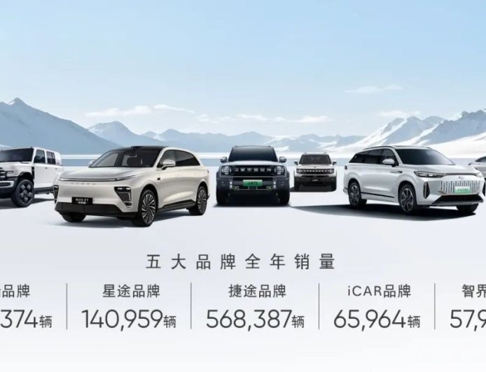 奇瑞汽车冲刺港股 IPO，已通过港交所上市聆讯