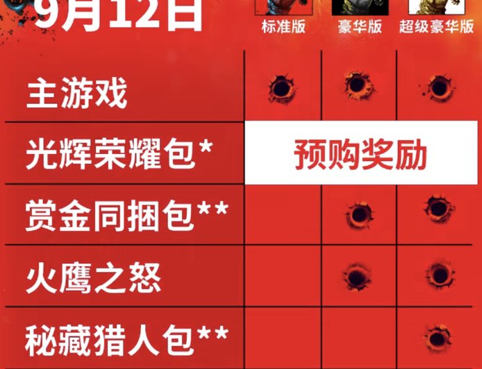 Steam 国区 298 元起,游戏《无主之地 4》将于 9 月 12 日发售