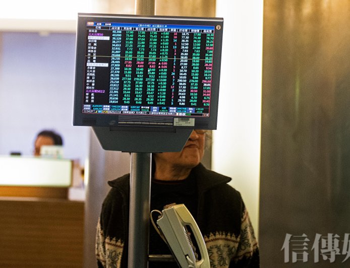 財富必修課》美國聯準會降息趨勢已成　台股指數呈震盪整理格局