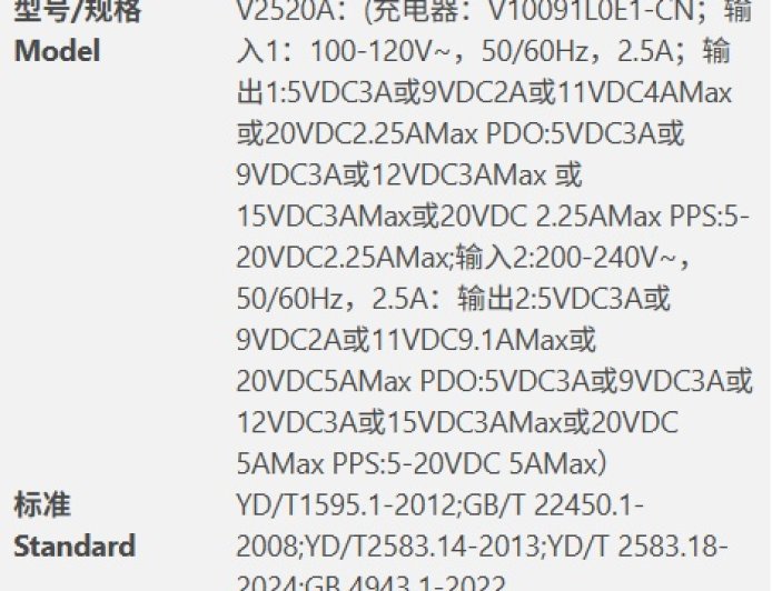 iQOO 15 / Neo Pro 系列新机现已备案，均配 100W 充电器
