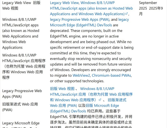 经典版 Edge 浏览器引擎 EdgeHTML 多款组件被弃用,微软 Win11 后续版本将移除