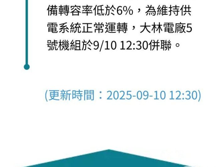 經長掛保證興達電廠爆炸不影響供電　議員爆：大林5號機上場救援