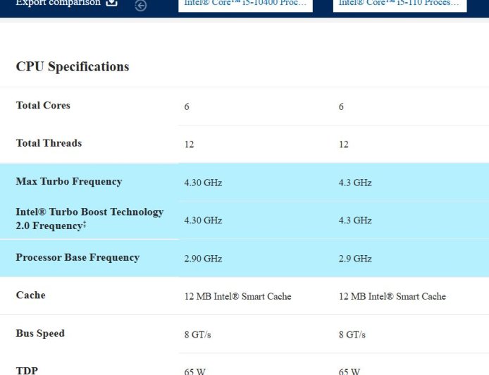14nm+++ 卷土重来：酷睿 i5-110 上线英特尔官网，规格与五年前 i5-10400 完全一致