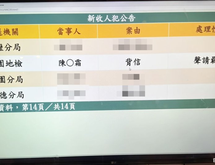 達運光電涉中科院標案洩密遭搜索　女董座陳碧霜複訊後聲押