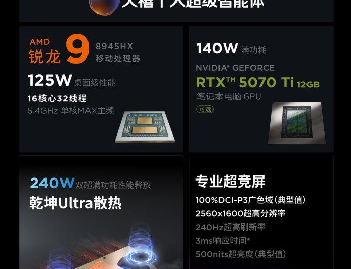 联想拯救者 R9000P 游戏本 8945HX 版新增 5070 Ti 款：升级 240W 散热，12999 元起