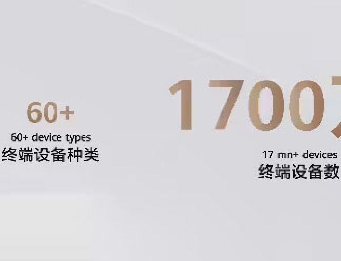 华为:鸿蒙 HarmonyOS 5 终端数量突破 1700 万