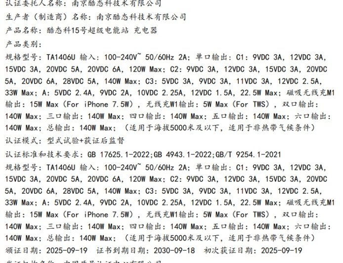 140W 酷态科 15 号超级电能站通过 3C 认证:支持 15W 磁吸无线充,苹果 iPhone 手机 7.5W