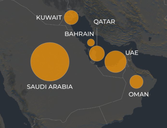 海湾合作委员会防空能力如何？