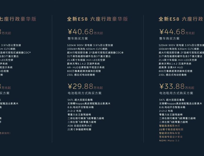 全新蔚来 ES8 正式上市：40.68 万-44.68 万元，租电方案 29.88 万-33.88 万元