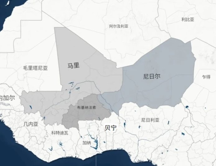 萨赫勒联盟与对经济独立的追求