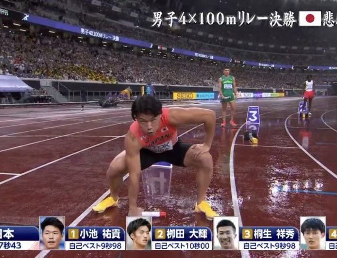 日選手接力秀《航海王》魯夫2~5檔帥炸！世界田徑賽粉絲狂致敬