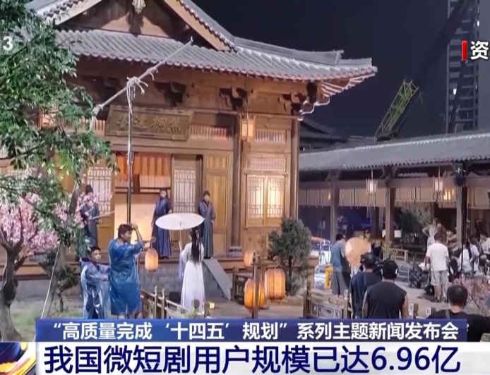 我国微短剧用户规模已达 6.96 亿，2024 年市场规模达 500 亿元