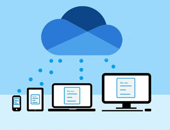 微软:OneDrive 不仅仅是云存储,更是“强大的生产力平台”