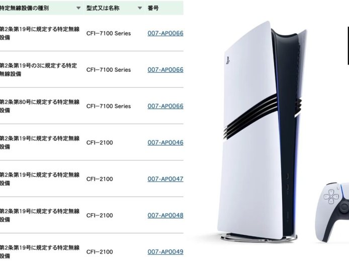 改良款索尼 PS5 Pro 游戏主机被曝本月登陆欧洲:沿用现有外观,保留 2TB 存储