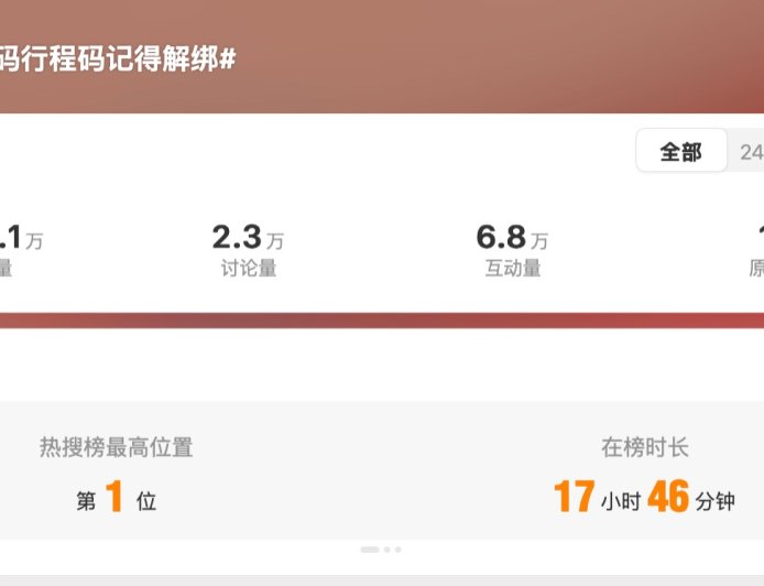 支付宝客服回应“健康码行程码记得解绑”：平台不会泄露用户信息