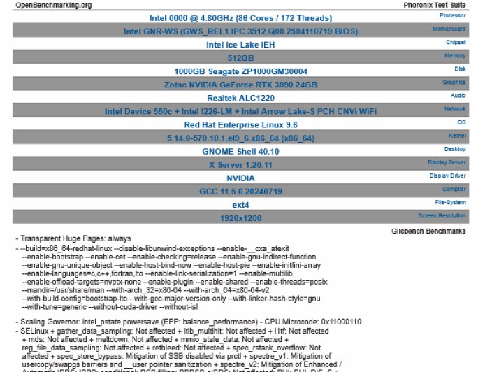 英特尔 Granite Rapids-WS 高端处理器规格曝光：86 核心 172 线程，基于 W890 平台