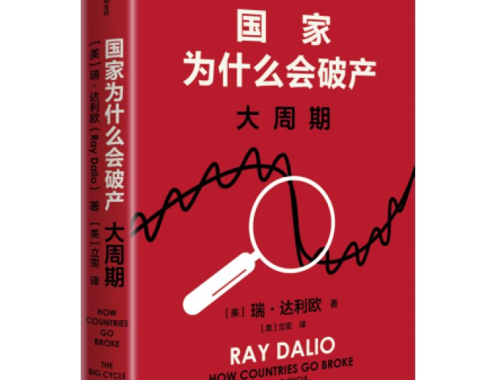 顺应周期投资多元化,这是给中国投资者的最新忠告