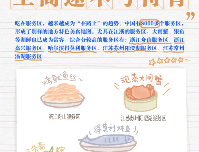 2025 国庆中秋假期将至:今晚 21 时至明天 1 时全国高速将迎出行小高峰、假期间顺风车订单预计超亿单