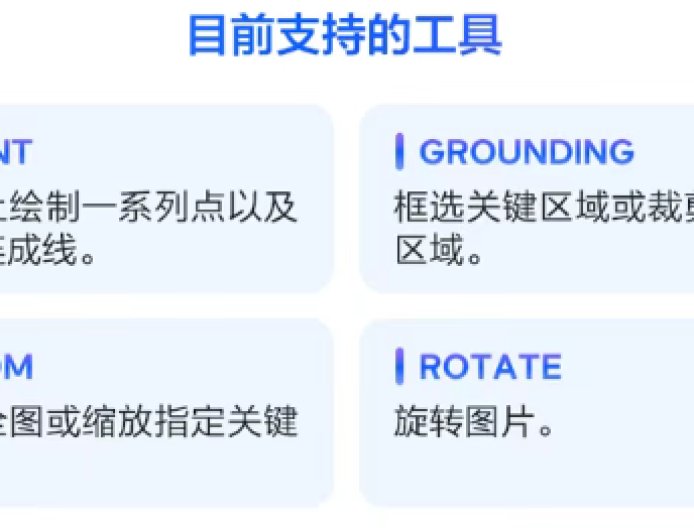 豆包大模型 1.6-vision 发布:家族首个能调用工具的视觉深度思考模型