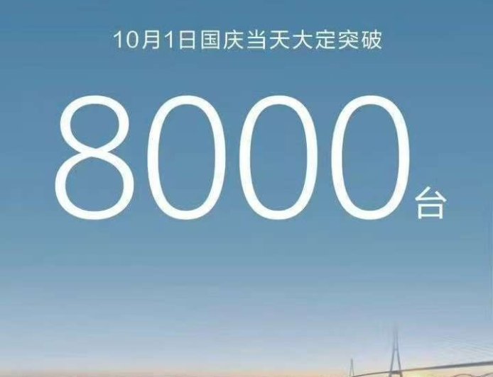 2025 国庆中秋假期首日,鸿蒙智行全系车型大定突破 8000 台