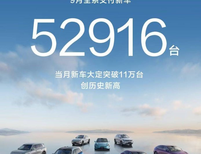 鸿蒙智行 2025 年 9 月全系交付新车 52916 台,大定突破 11 万台创历史新高