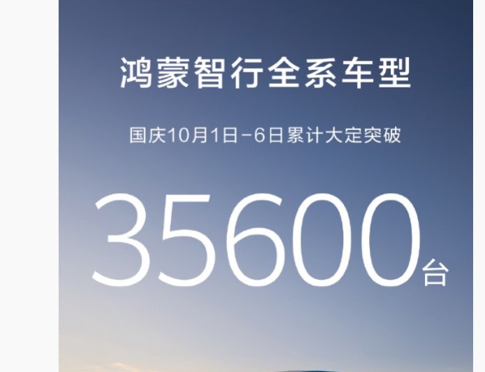 鸿蒙智行全系车型国庆 10 月 1 日-6 日累计大定突破 35600 台
