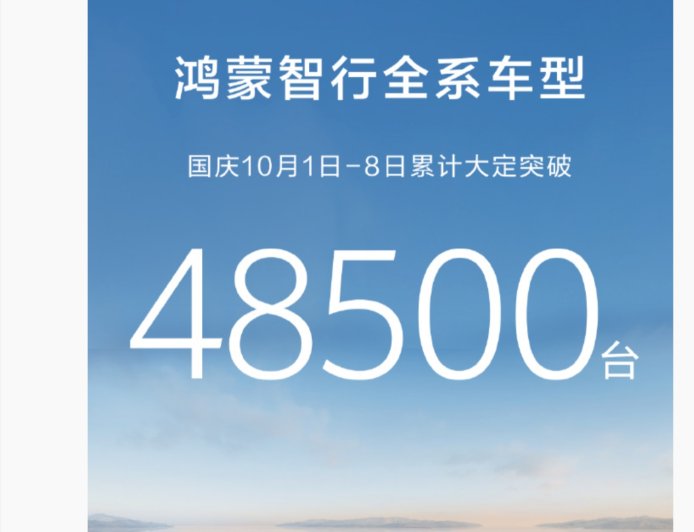 2025 国庆假期收官,鸿蒙智行全系车型 10 月 1 日-8 日大定突破 48500 台