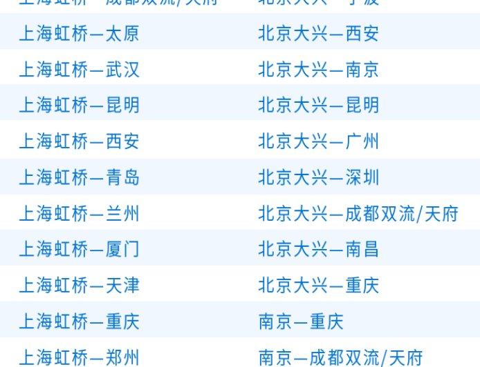 今起中国东方航空所有宽体机“空中快线”国内航班提供经济舱全舱位免费 Wi-Fi