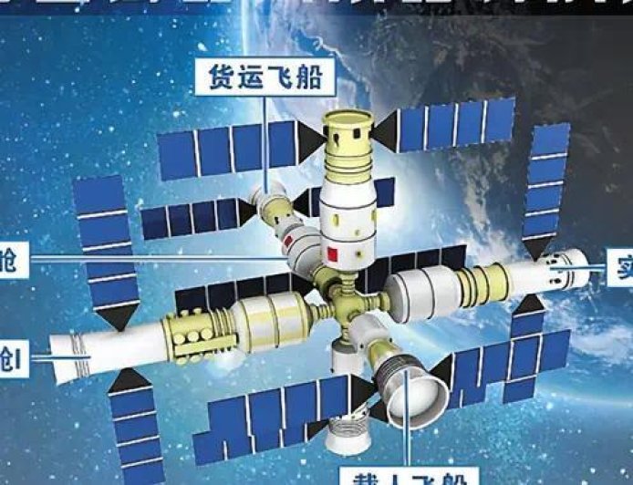 印度尴尬了!2名巴基斯坦航天员即将来华训练,明年就上空间站