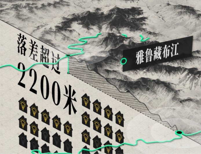 50年都不敢建的水电站，为啥现在开工？