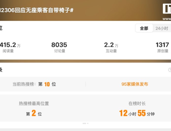 2025 国庆中秋假期结束“无座乘客自带椅子坐高铁”引热议,国铁 12306 回应“可携带符合条件座椅”