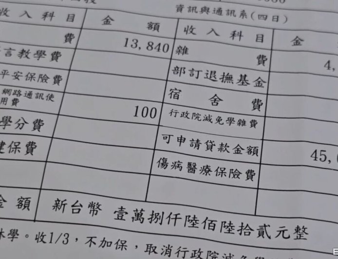男大生繳不出1.8萬學費墜樓亡　市府證實：還有一個弟弟半工半讀