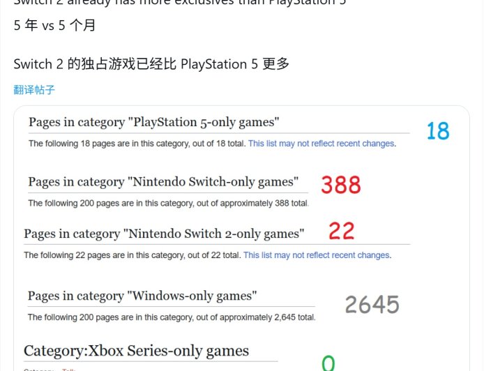 5 个月 22 款对 5 年 18 款:维基百科显示 Switch 2 独占游戏已反超 PS5