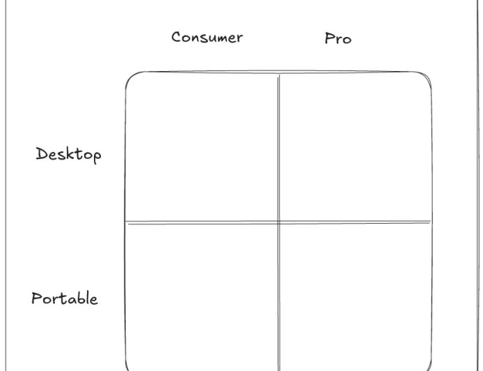 史上最强产品线：苹果第五款 AirPods 有望 2026 年登场，内置摄像头、配 AI 功能
