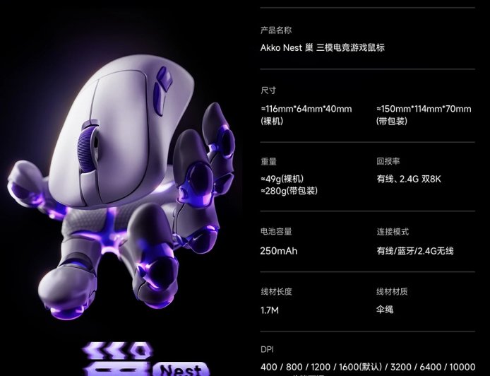 Akko 推出中小手人体工学三模电竞鼠标 Nest：49g 轻量化，PAW3950