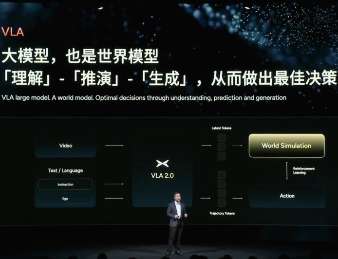 小鹏第二代 VLA 模型发布：首发没导航也能用，官宣开源
