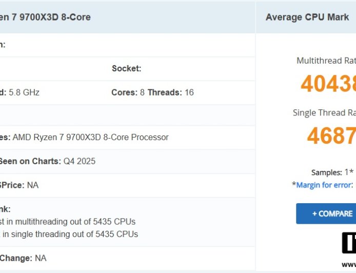 AMD 锐龙 7 9700X3D 现身 PassMark：跑分略高于 9800X3D，预计 CES 2026 发布