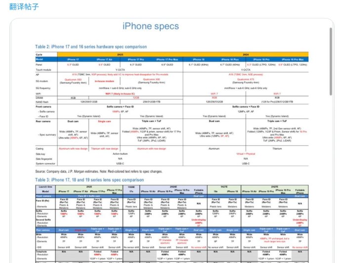 摩根大通研报：苹果未砍，超薄 iPhone Air 后续机型仍在路上