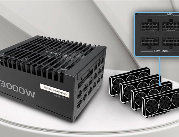 旗舰 3000W：华硕推出 Pro WS Platinum 系列电源，可支持 4 张 RTX 5090 显卡