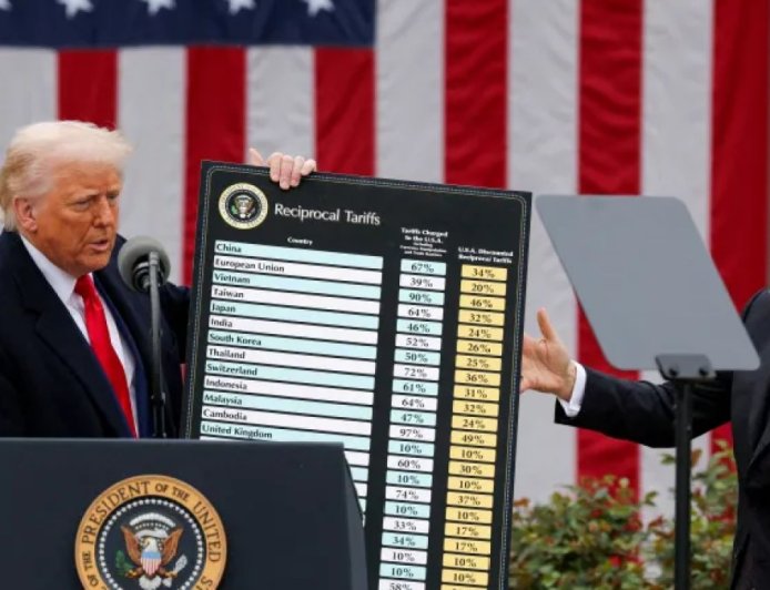 美国最高法院对特朗普的贸易关税有何表态？这重要吗？