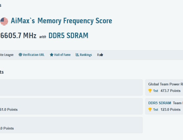 13211MT/s，DDR5 内存超频世界纪录不到一周又被打破