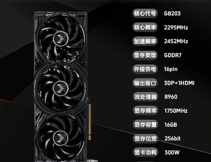 西风显卡就部分 RTX 5070 Ti 深渊 Pro Max 显卡“货不对板”致歉，提供三种解决方案