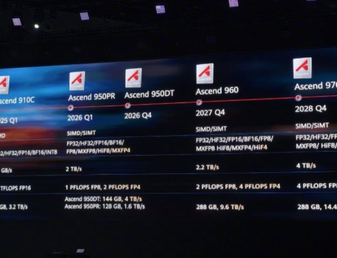 英伟达黄仁勋直言：低估华为的 AI 实力是“愚蠢的”