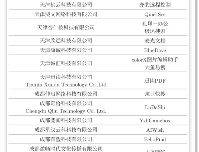 火绒安全“开撕”鲁大师：利用浏览器弹窗推广页游，绕过周鸿祎微博