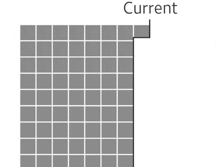 华尔街日报：AI 热潮撞上物理极限，全球 iPhone 用户人均月付 35 美元才能撑起这场投资