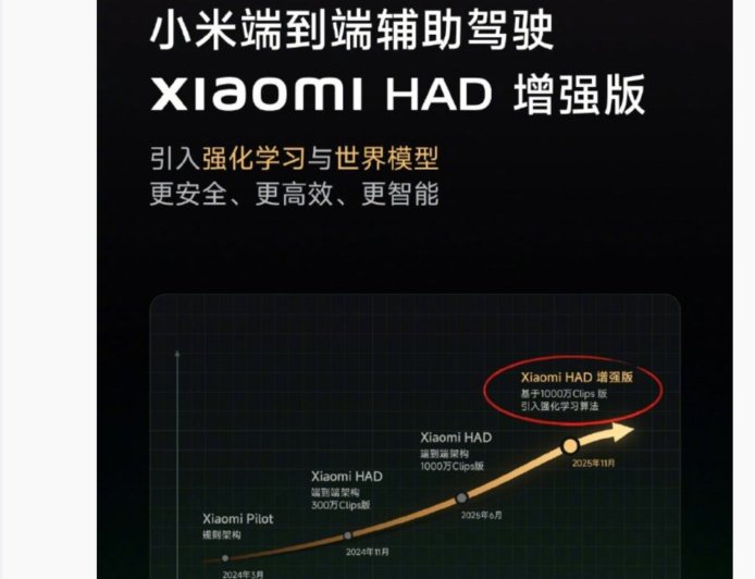 雷军：小米组合辅助驾驶系统第 4 版“HAD 增强版”将于数日内推送