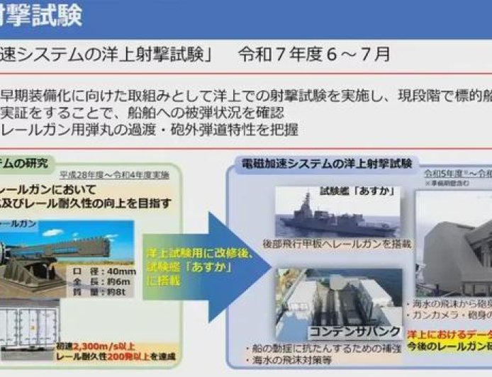 日本公布电磁炮打击照：对中国福建舰没威胁，却能吓唬日本人？