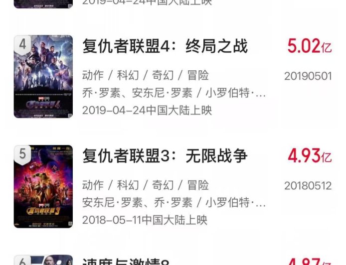 迪士尼《疯狂动物城 2》单日票房超 5.58 亿，刷新中国影史进口电影单日票房纪录