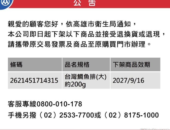 快訊／全聯鯛魚排驗出「藥檢超標」急下架　已狂賣超過4000包